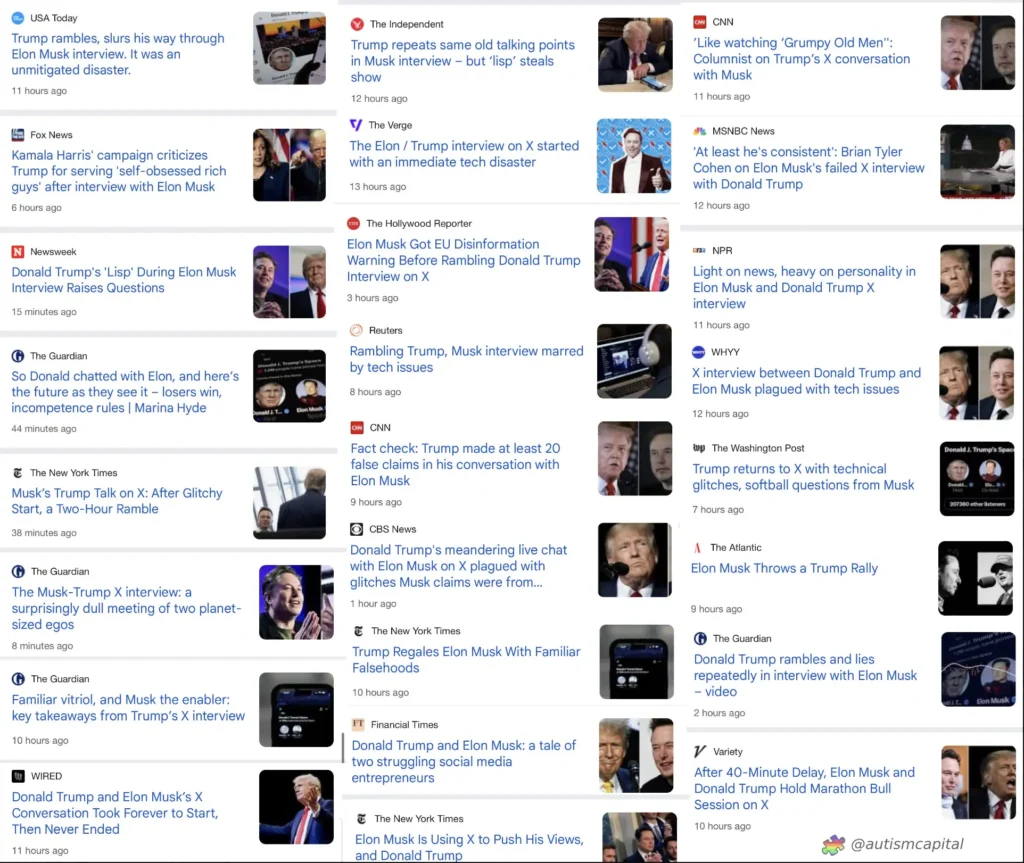 biased headlines about the Trump Musk interview